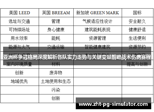 亚洲杯争冠格局深度解析各队实力走势与关键变量前瞻战术伤病赛程
