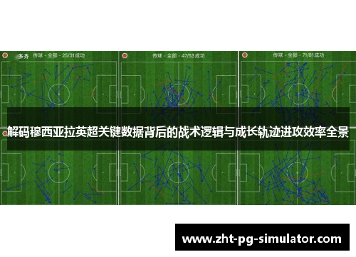 解码穆西亚拉英超关键数据背后的战术逻辑与成长轨迹进攻效率全景