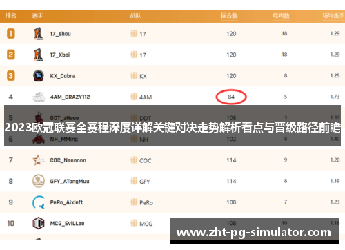 2023欧冠联赛全赛程深度详解关键对决走势解析看点与晋级路径前瞻 2023欧冠联赛全赛程深度详解关键对决走势解析看点与晋级路径前瞻