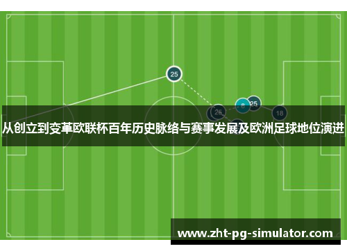 从创立到变革欧联杯百年历史脉络与赛事发展及欧洲足球地位演进