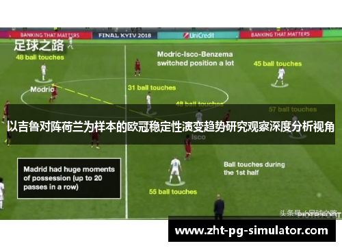 以吉鲁对阵荷兰为样本的欧冠稳定性演变趋势研究观察深度分析视角 以吉鲁对阵荷兰为样本的欧冠稳定性演变趋势研究观察深度分析视角